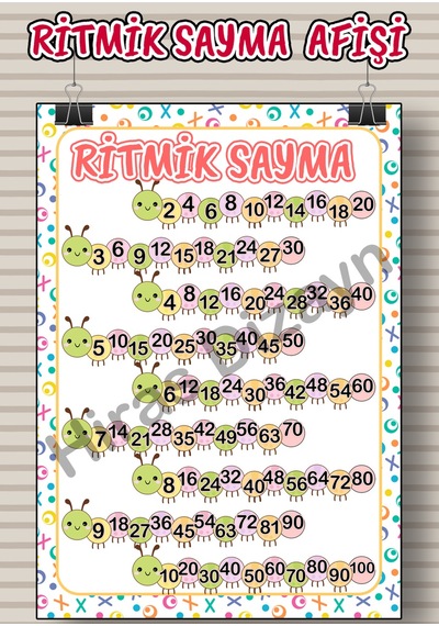 Ritmik Sayma Afişi Eğitici Çocuk Posteri Okul Öncesi İlkokul Sınıf Duvar Panosu Öğretmen Materyali 30x42cm A3 Kalın Kuşe Kağıt