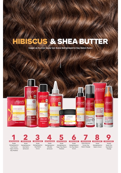 Hibiscus & Shea Butter Elektriklenme Karşıtı Saç Bakım Köpüğü-200 Ml