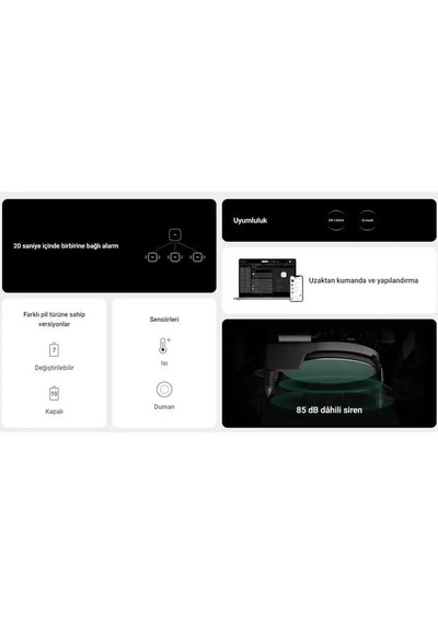 Ajax Fıreprotect 85db Isı Ve Duman Kablosuz Dedektör-114467