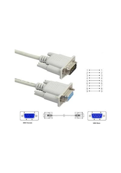 1.8 Metre Rs232 9 Pin Erkek To Rs 232 9 Pın Dişi Db9 Seri Kablo