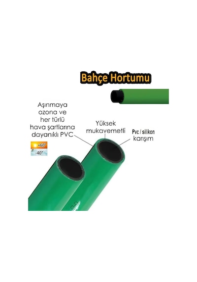 Tr Bahçe Su Hortumu Ve Fıskıyeli Ayarlanabilir Tabanca Hortum Ekleme Aparatları Seti 20mt Hortum