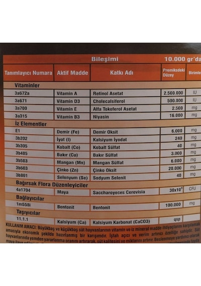 Revitamin Eco Milk Büyük Ve Küçükbaş Hayvan Vitamin Mineral Premiks 20 KG Kova