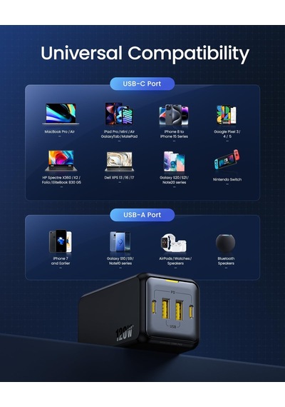 Aohi Magcube 4 Portlu Masaüstü Usb Şarj İstasyonu, Gan+ 120w Hızl
