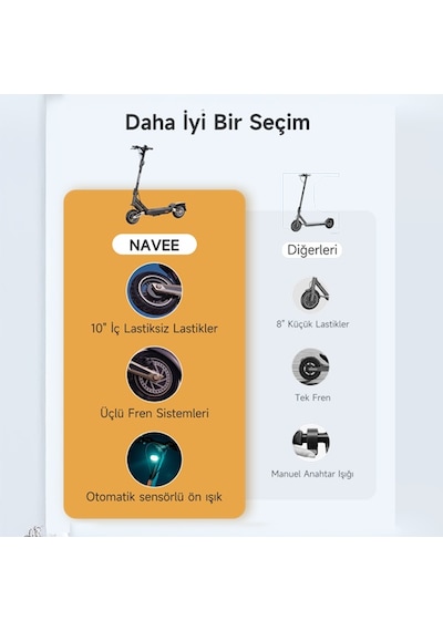 St3 Pro Scooter 1350w Turbo 75km Menzil Dörtlü Süsp. %28 Eğim Siyah