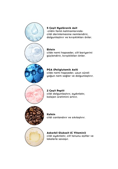 Göz Çevresi Kırışıklık Karşıtı Nemlendirici Aydınlatıcı Göz Kremi Peptit C Vitamini Kafein