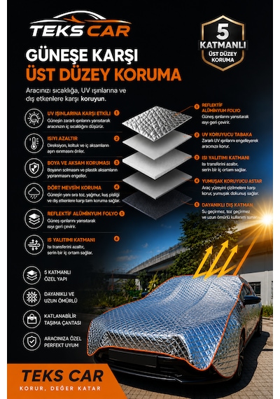 Güneş Koruyucu, Ultra Sağlam, Dolu Koruyucu Universal Oto Üst Brandası 1,6 Metre X 5,5 Metre