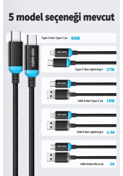 Ven-dens Vd-dc04cc 60 W Pd Type-c To Type-c Hızlı Şarj Ve Veri Kablosu, 1 Metre, Naylon Örgü, Siyah