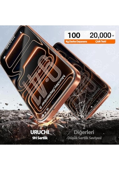 16 Pro Max Paravan Çizilmez Koruyucu Folyo Geri Dönüştürülmüş Camdan Üretilmiştir Kabarcıksız Uygulama Için