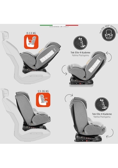 Elele Modenafix 360 Dönebilen İsofixli Oto Koltuğu 0-36 Kg Gri