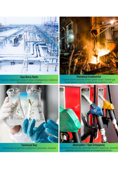 Sndway Sw-733gs Hassas Yanıcı Gaz Dedektörü Ppm Ve Lel Ölçer
