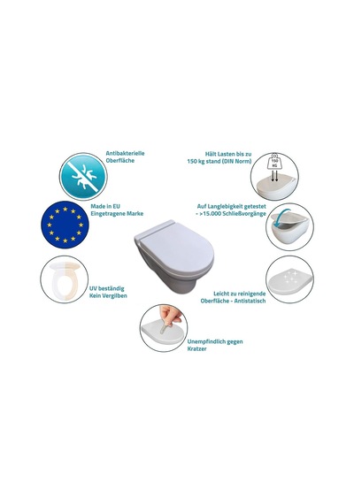 Aqua Bagno / Otomatik Kapanma Sistemli Klozet Kapağı, Antibakteriyel, Ab'de Üretilmiştir, Çıkarılabilir Duroplast Diğer