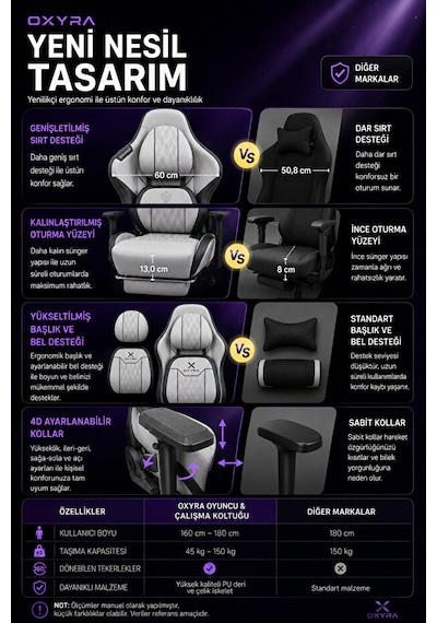 Oxyra Forge Wolf Premium Deri Hafızalı Boyun Ve Bel Yastıkları 4d Kolçak Bej/siyah Oyuncu Koltuğu Gri - Siyah