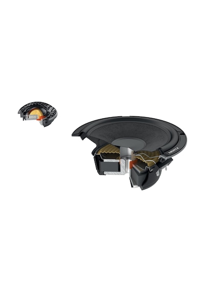 Özenhifi' Den Hertz Cento Ck 165 L