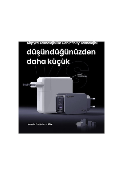 Ugreen Nexode Pro 65w Şarj Cihazı + 100w Kablo