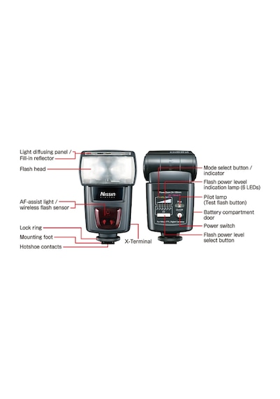 Nissin Di622 Mark II Nikon Uyumlu Tepe Flaşı