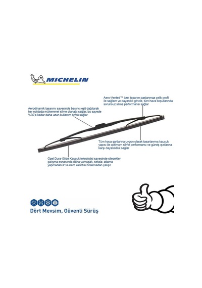 Michelin Rainforce Mcr280 28Cm  1 Adet Universal Telli Arka Silec