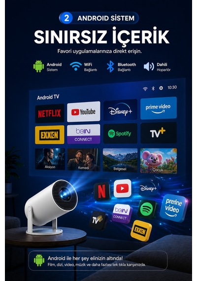 Hy300 Pro Taşınabilir Android Sinema Projeksiyon Wifi Destekli En Güncel Sürüm Akıllı Projektör Beya