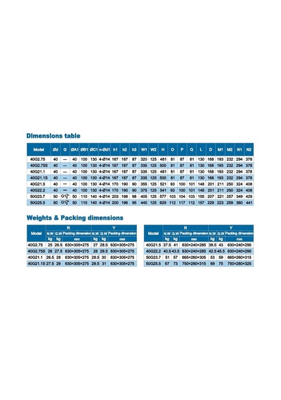 İmpo 50g 23.7 5hp Süper Öğütücülü Fos. Pompa 380v - 30 Metre