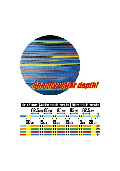 Kizuna 56119 Pe 150m Alb Construction X8 Multi Color
