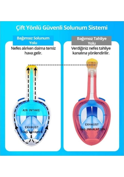 Fullface Maske Dalış Maskesi Tam Yüz Maske Fullface Şnorkel Maske (485803385)