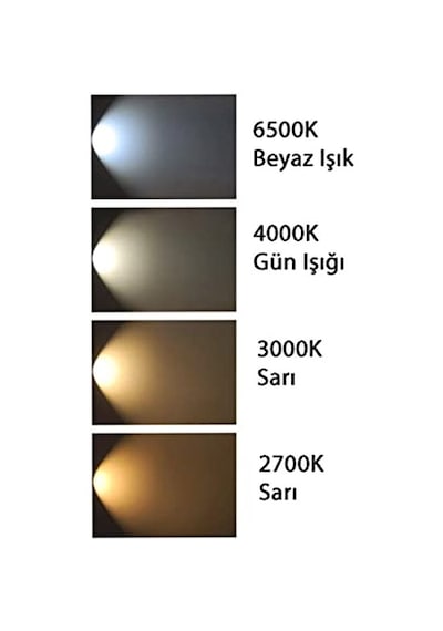 9w 60w Led Ampul E27 4000k Gün Işığı Yüksek Enerji Tasarruflu Lamba Diğer