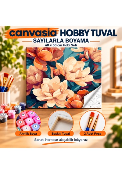 Sayılarla Boyama Numaralı Tuval Seti Boya Fırça Dahil 40x50 Cm Manolya Rüyası