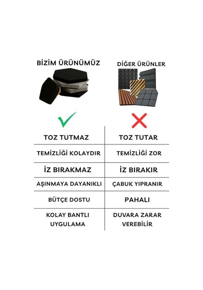 Beylini 12'li Akustik Panel Keçe Kendinden Yapışkanlı Duvar Kaplama Ses Ve Isı Yalıtım Duvar Kaplama 10 Mm Kalınlık 26x30 Cm Karışık