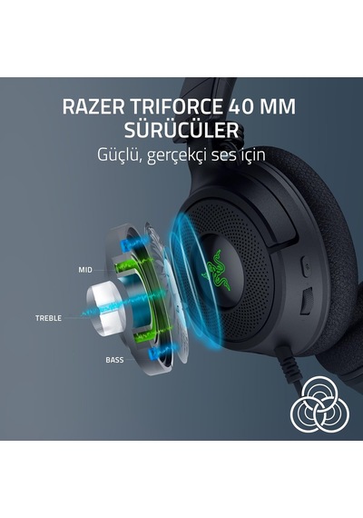 Kraken V4 X - Kablolu Pc Oyun Kulaklığı Triforce 40mm Sürücüler, Geri Çekilebilir Kardioid Mikrofon, 7.1 Surroun