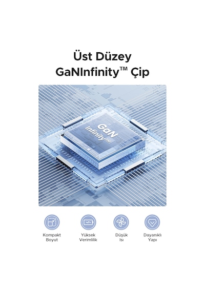 Ugreen 25w Gan Hızlı Şarj Cihazı, 1 Metre Usb-c Kablo Dahil, 75103