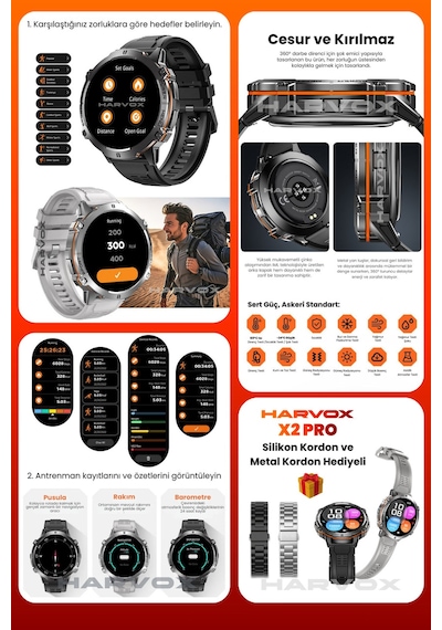 Arvonx Watch X2 Pro 1.73" 54 MM Akıllı Saat (İthalatçı Garantili)