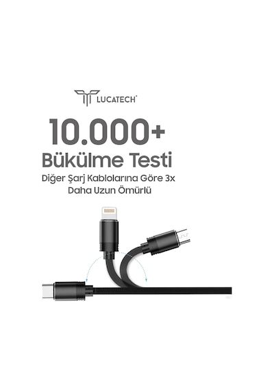 Usb Type-c Hızlı Şarj Kablosu