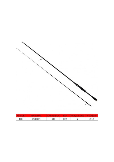Captain 1442 Nemo Spin 225cm 2 Parça Lrf Kamışı 2 12gr Atar