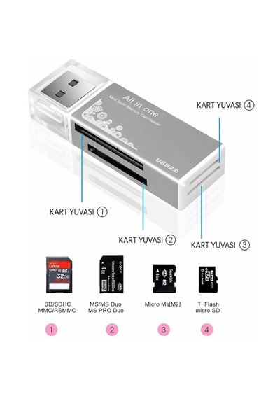 6070 Usb Çoklu Kart Okuyucu Sd Micro Mmc Ms Microsd Sdhc Hafıza Kartı Adaptörü