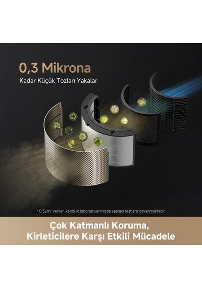 Airpursue Pm20 Hot & Hava Temizleme Cihaz
