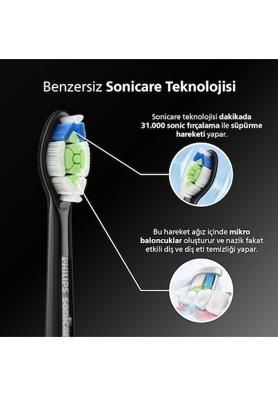 Philips Sonicare 4100 Serisi Sonic Şarjlı Diş Fırçası Siyah - HX3681/54 - Temizleme-Hassas Mod-14 Gün Pil Süresi