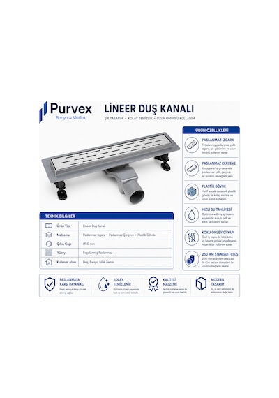 Purvex Yalıtım Etekli Plastik Kasa Paslanmaz Izgaralı 50 Mm Dönerli Duş Gideri 33 Cm