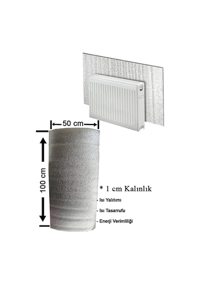 Reelfoam Kalorifer Petek Arkası Isı Yalıtım Levhası Radyatör Arkası Isı Koruyucu Plaka 10  Mm 2  Adet