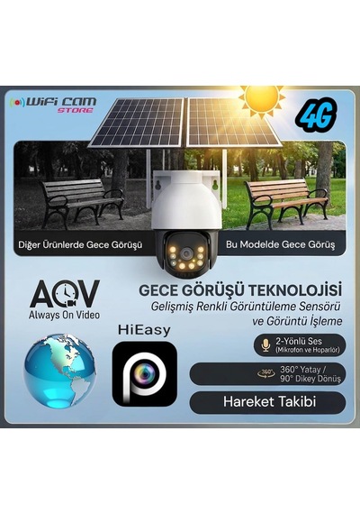 Geceyi Gündüz Gösteren Starlight Çift Panelli 4g Aov Solar Kamera