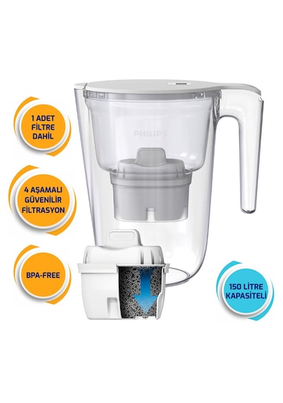 Philips Su Arıtma Filtreli Sürahi 3,5 L Awp2937wht