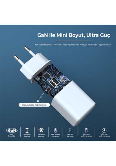 Bix BX2P30G GaN 30W Çift Portlu Şarj Cihazı Beyaz