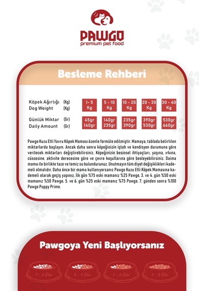 PAWGO Puppy Prime Kuzu Etli Yavru Köpek Maması 5 x 2 KG