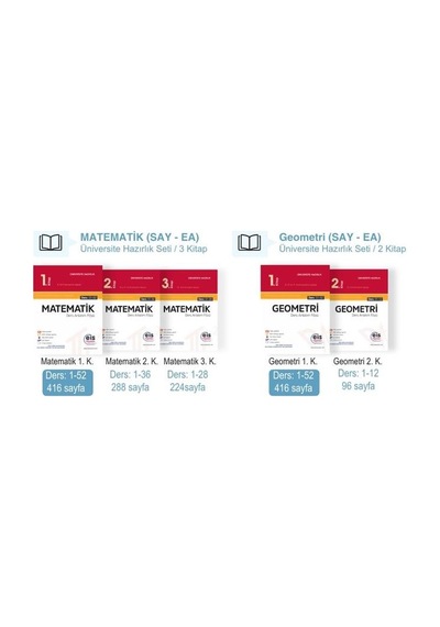 Eis Matematik 1 2 3 Geometri 1 2 Kırmızı Set