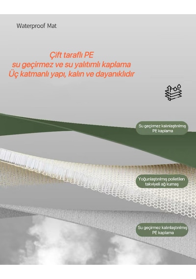 Su Geçirmez Çadır Altı Zemin Brandası Dayanıklı 3 X 2 Metre