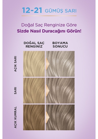 Palette Göz Alıcı Renkler 12.21 Gümüş Sarı