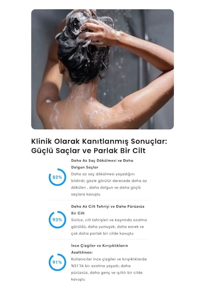 Truva 10 Adet Yedek Filtreli Beyaz Renk Masaj Özellikli Duş Başlığı Krom