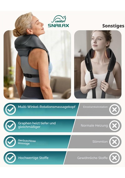 Snailax Boyun Masajı Kablosuz, Isıtmalı, Shiatsu Omuz Masajı
