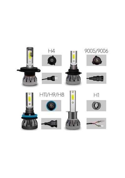 Slim Led Xenon Şimşek Etkili Mini H1/H3/H4/H7/H8/H9/H11/90... 442568330