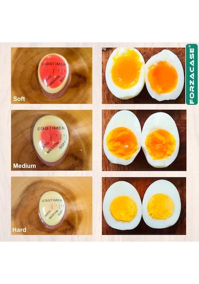 Yumurta Kaynatma Zamanlayıcısı Dublör Yumurta Egg Timer - Fc423