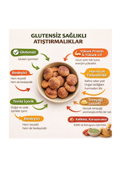 Trend Food Glutensiz, Şekersiz Hurma Suyu Bademli Tereyağlı Doğal Kurabiye 75 G Atıştırmalık