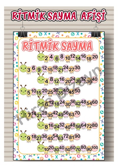 Hiras Dizayn Ritmik Sayma Eğitici Afiş A3, 30 42 Cm